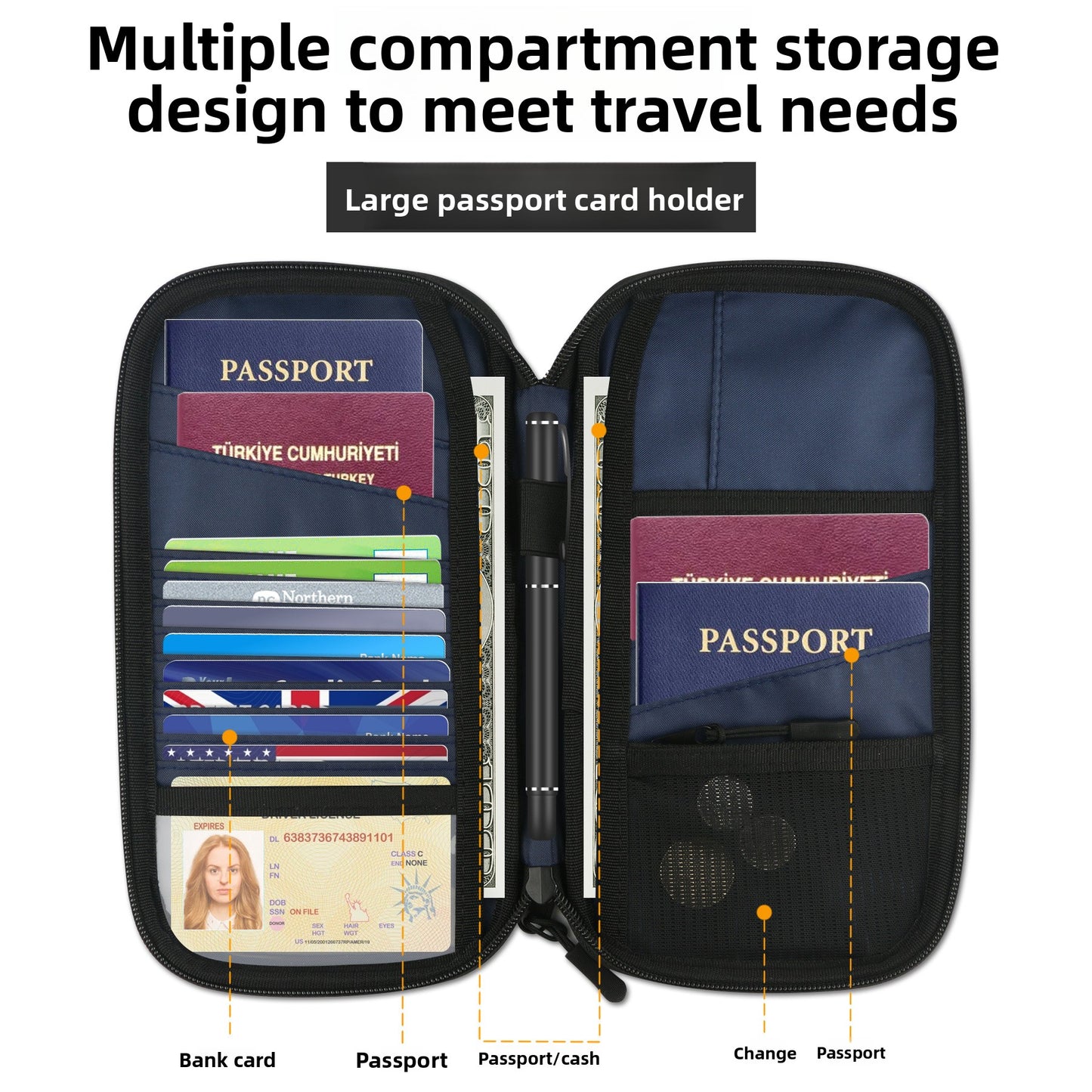 RFID Blocking Passport Wallet